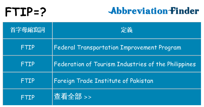 ftip 代表什麼
