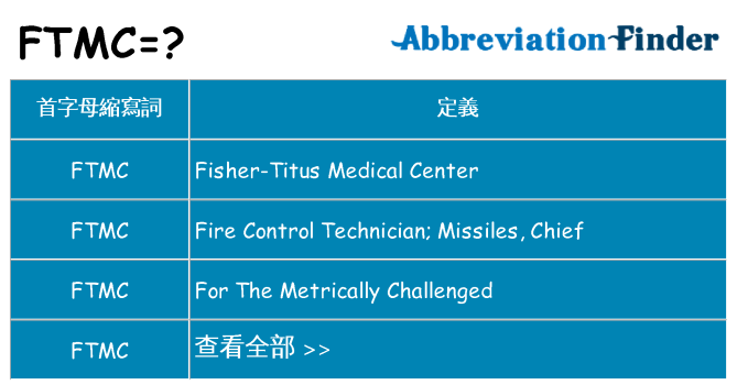 ftmc 代表什麼