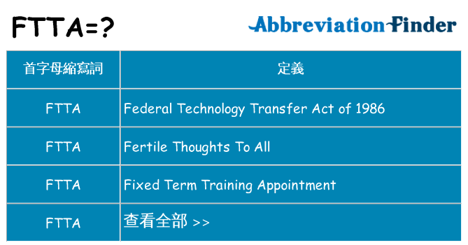 ftta 代表什麼