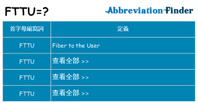 fttu 代表什麼