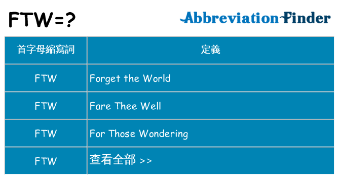 ftw 代表什麼