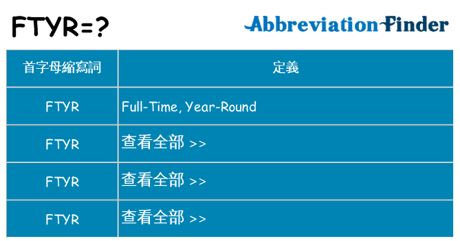 ftyr 代表什麼