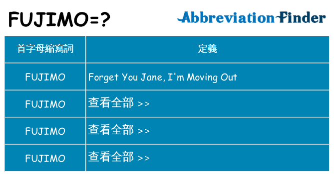 fujimo 代表什麼