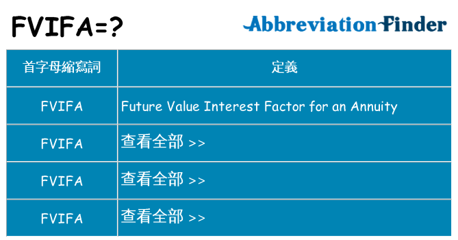 fvifa 代表什麼