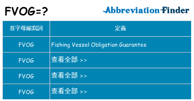 fvog 代表什麼