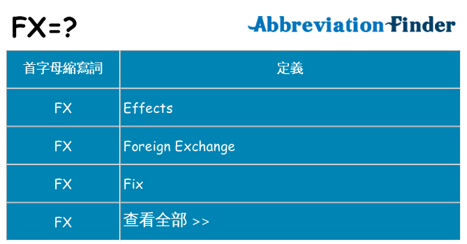 fx 代表什麼