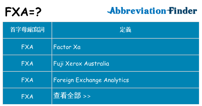 fxa 代表什麼
