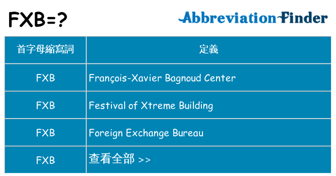 fxb 代表什麼