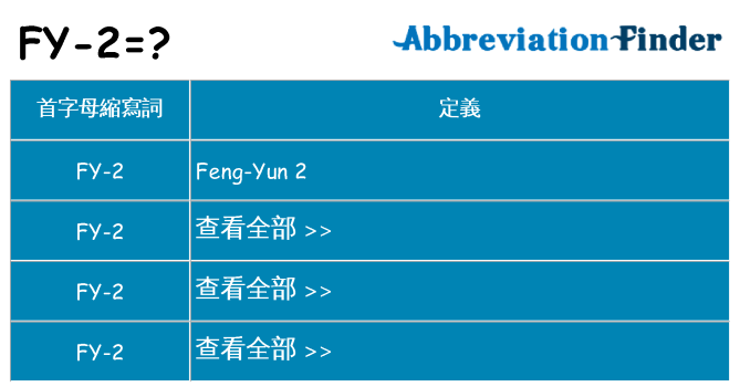 fy-2 代表什麼