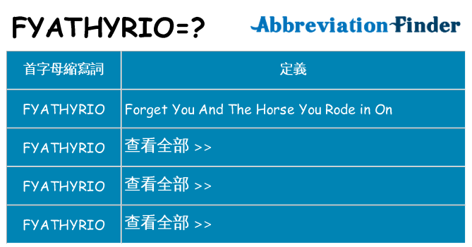 fyathyrio 代表什麼