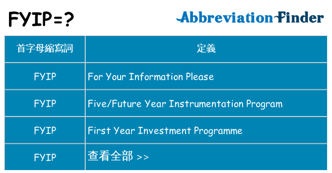 fyip 代表什麼