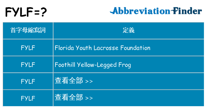 fylf 代表什麼