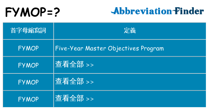 fymop 代表什麼