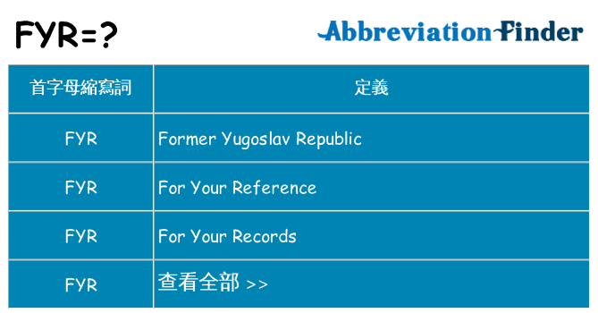 fyr 代表什麼