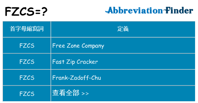 fzcs 代表什麼