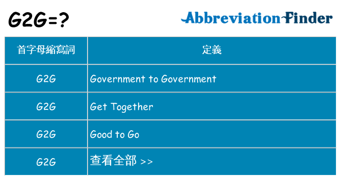 g2g 代表什麼