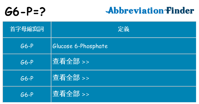 g6-p 代表什麼