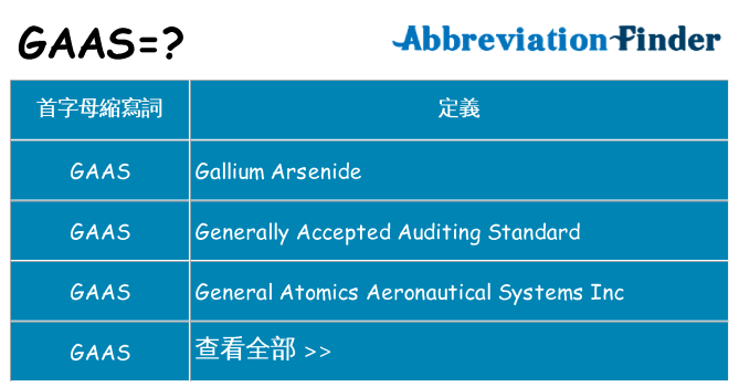 gaas 代表什麼