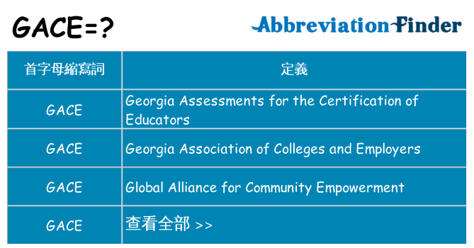 gace 代表什麼