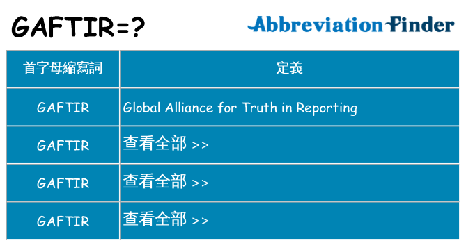 gaftir 代表什麼