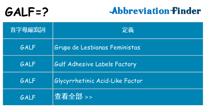 galf 代表什麼