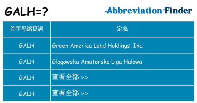 galh 代表什麼