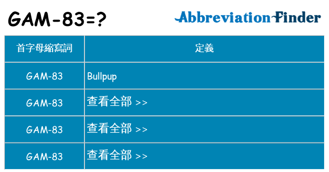 gam-83 代表什麼