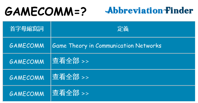 gamecomm 代表什麼