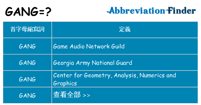 gang 代表什麼