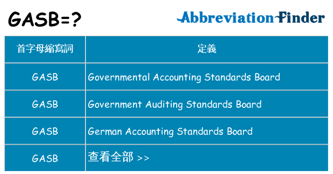 gasb 代表什麼