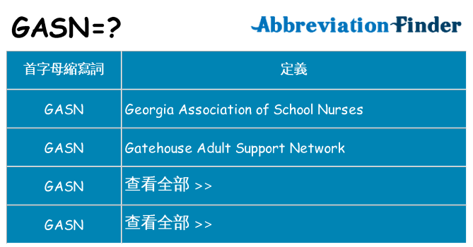gasn 代表什麼