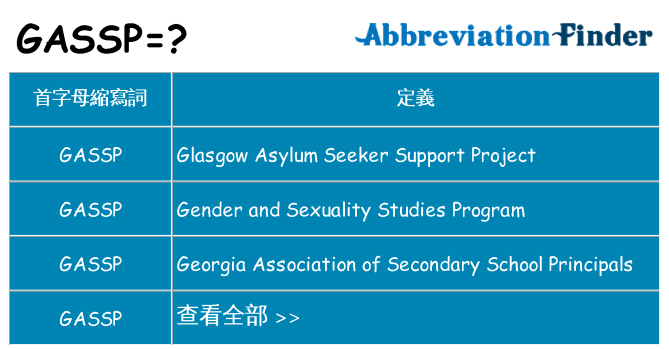gassp 代表什麼