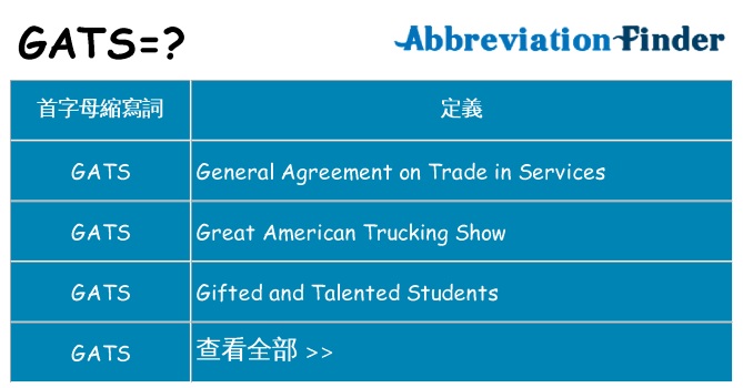 gats 代表什麼
