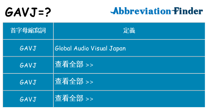 gavj 代表什麼