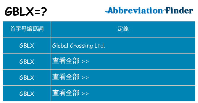 gblx 代表什麼