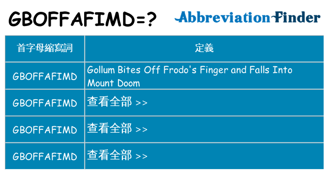 gboffafimd 代表什麼