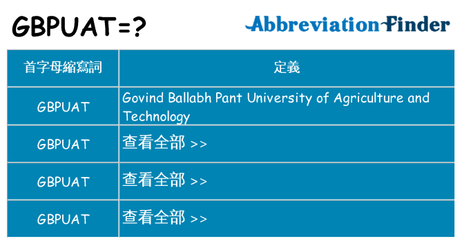 gbpuat 代表什麼
