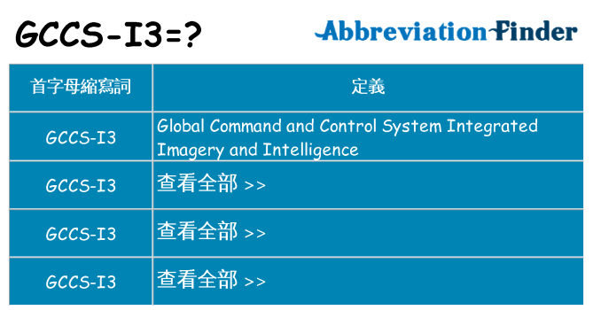 gccs-i3 代表什麼