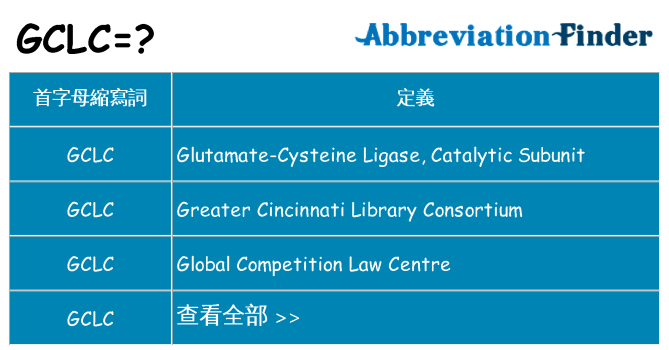 gclc 代表什麼