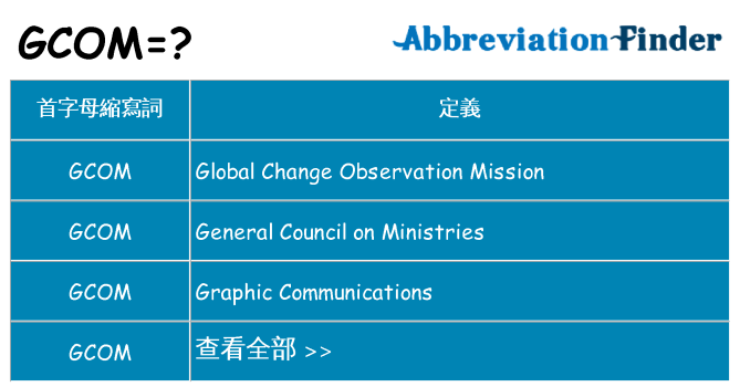 gcom 代表什麼