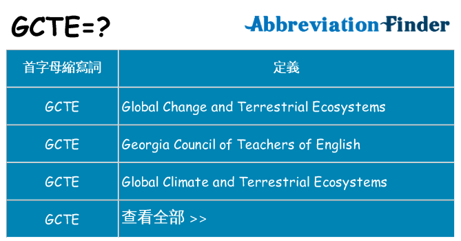 gcte 代表什麼