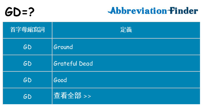 gd 代表什麼