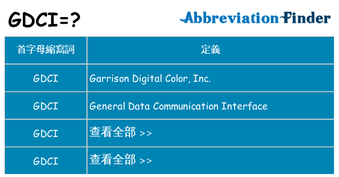 gdci 代表什麼