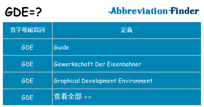 gde 代表什麼
