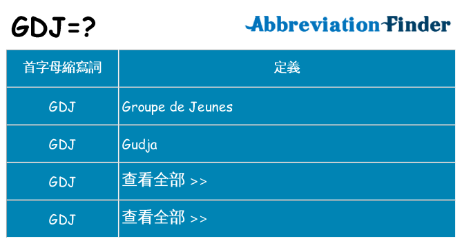 gdj 代表什麼