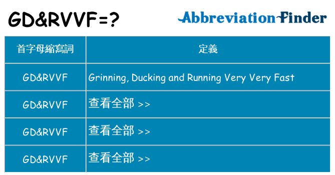 gdrvvf 代表什麼