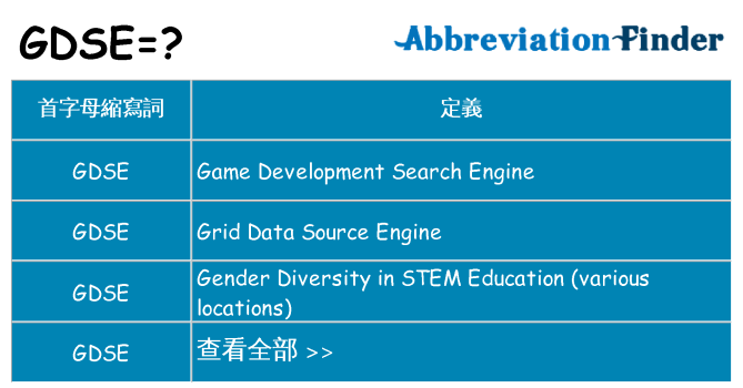 gdse 代表什麼