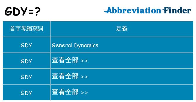 gdy 代表什麼