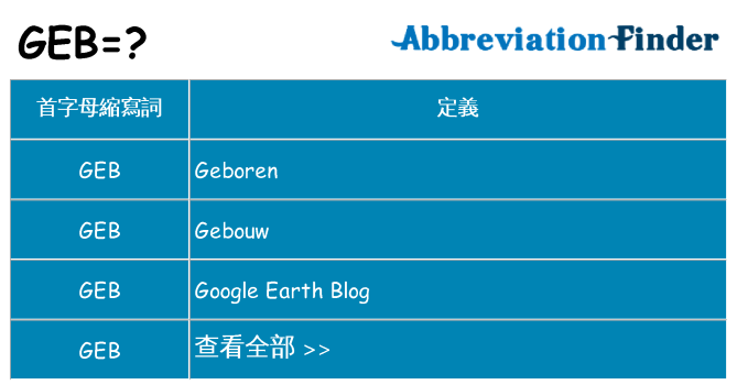 geb 代表什麼