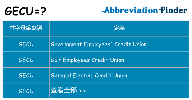 gecu 代表什麼